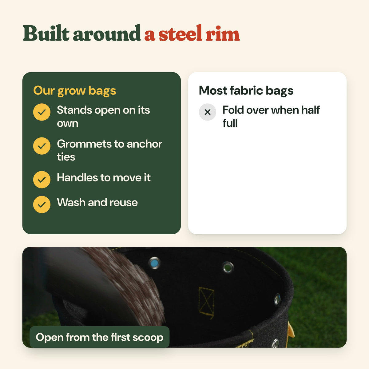 Grow bags built around a steel rim compared with ordinary fabric bags