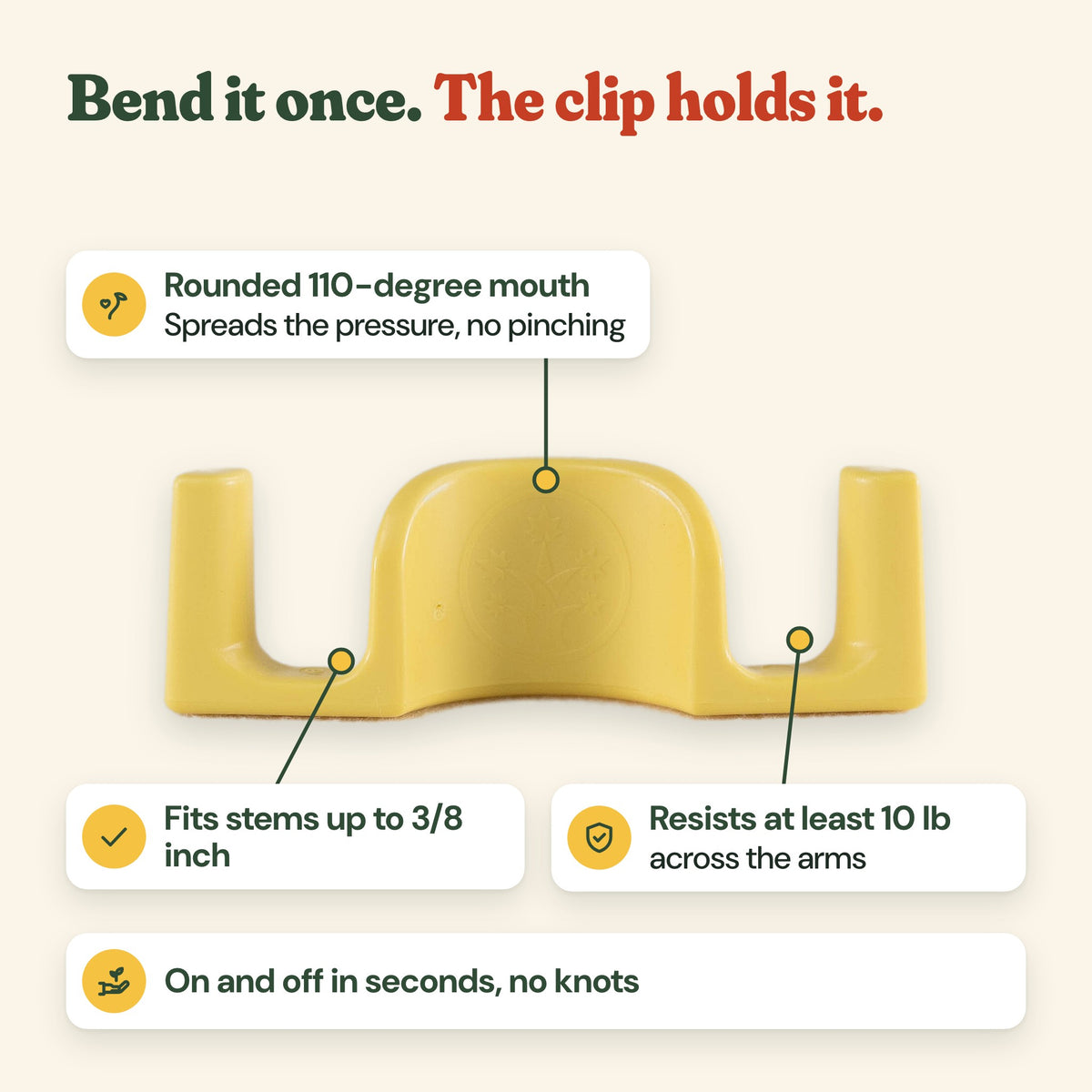 A yellow plant training clip: rounded 110-degree mouth, fits stems up to 3/8 inch, resists at least 10 lb across the arms, on and off in seconds