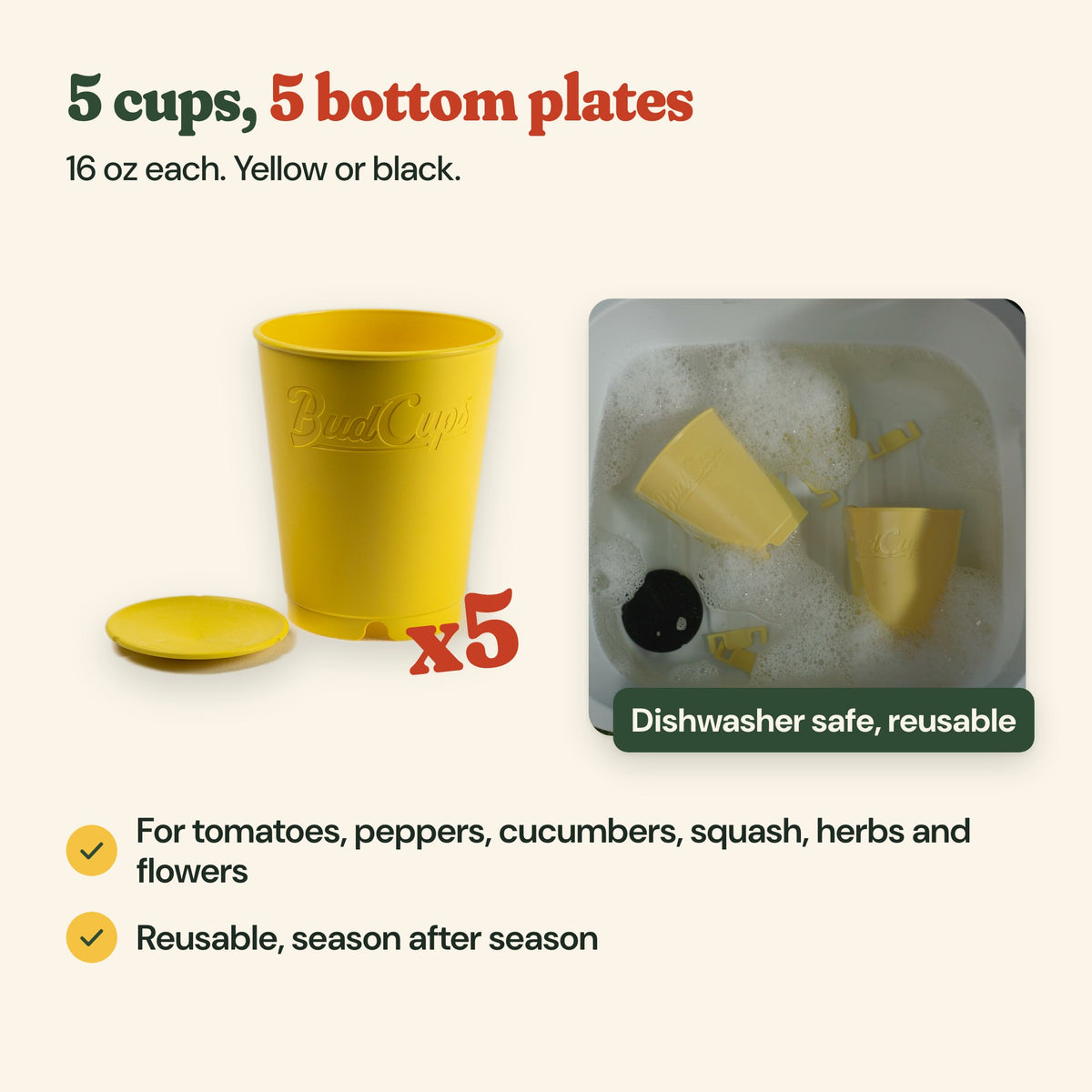 One yellow seed starting cup and bottom plate, five of each in a pack, and cups washing in soapy water
