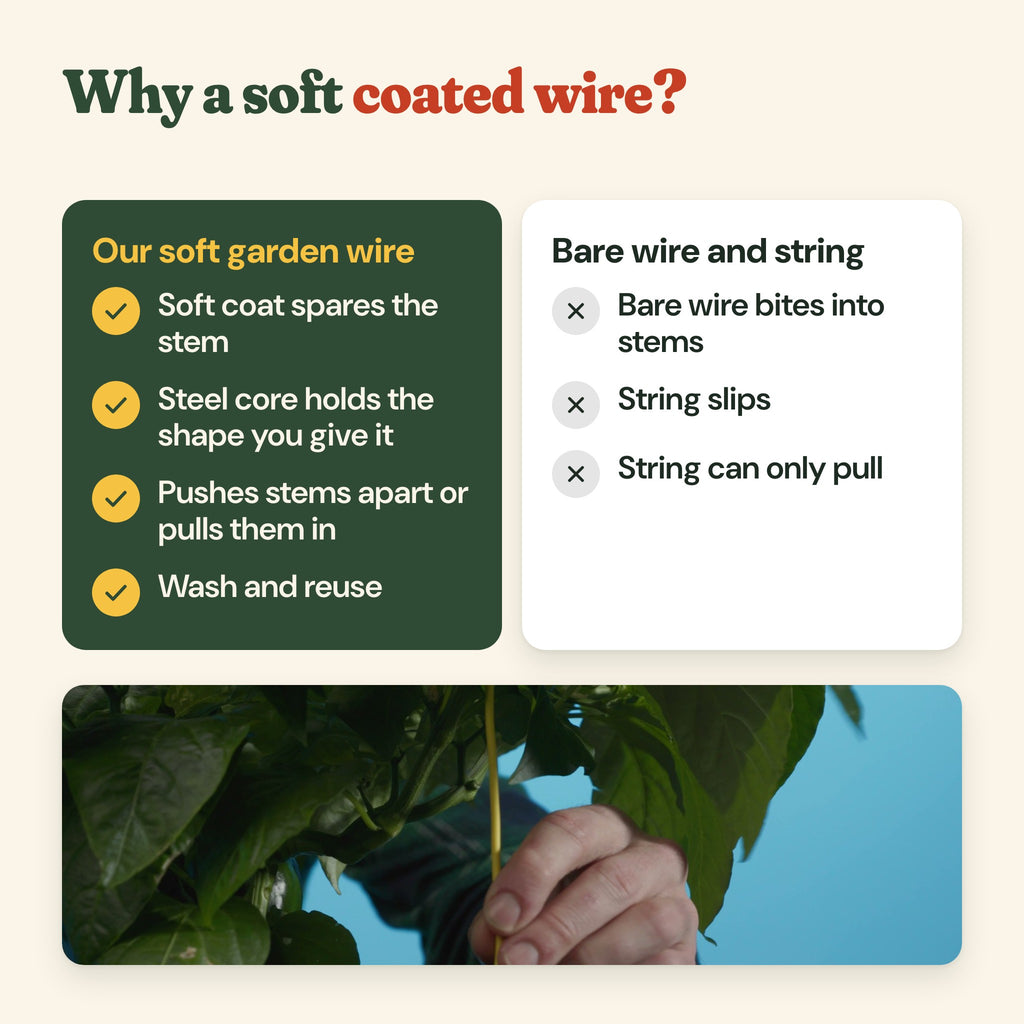 Soft coated garden wire compared with bare wire and string